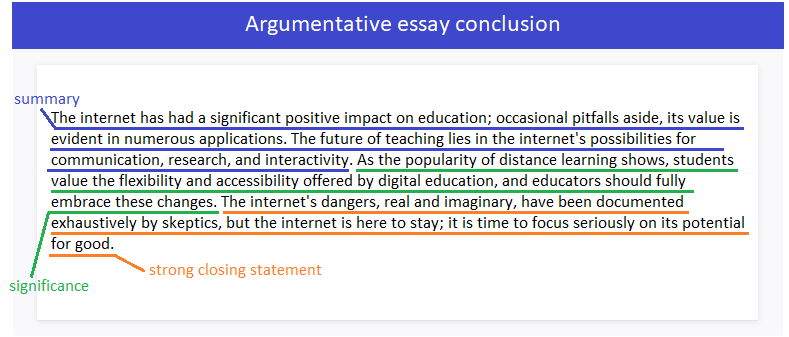 How to Write Essay Conclusion